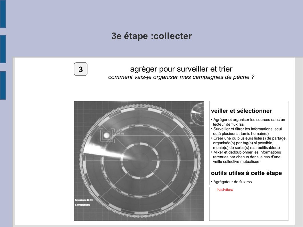 La Veille Informationnelle Principes Et Pratique Ppt T L Charger